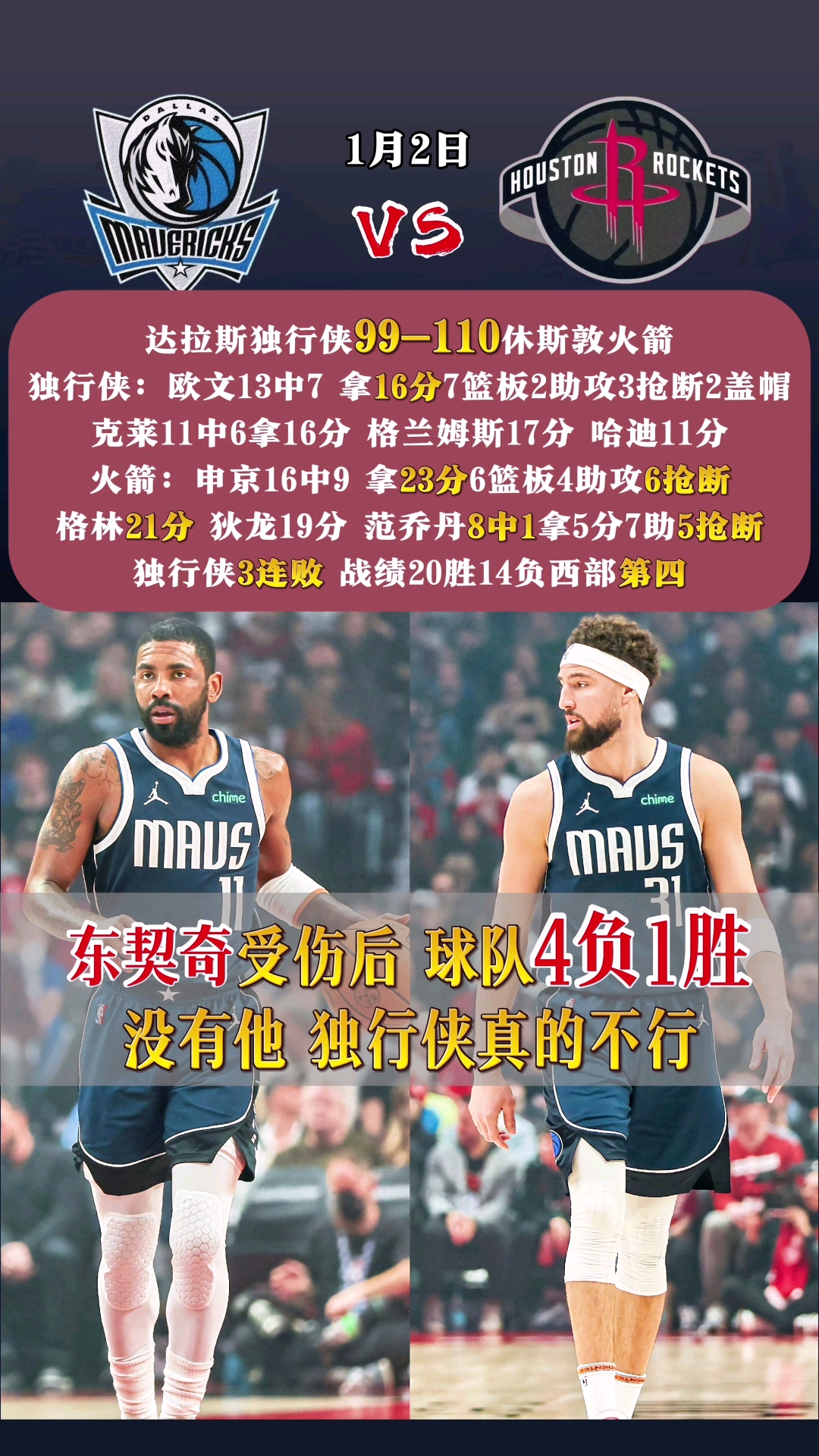 阿扎伦卡回归赛场，连败首场状态亮眼，独行侠观众沸腾！的简单介绍