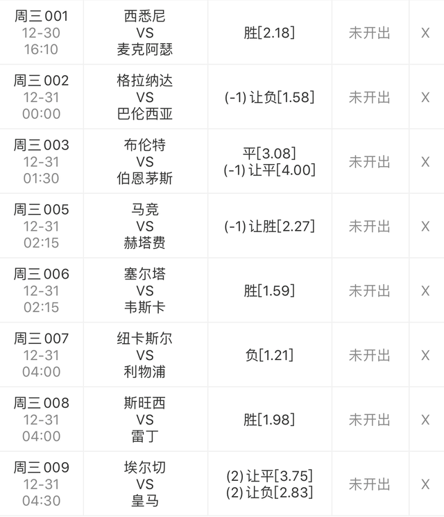  蒂姆连续二十场比赛得分超过势不可挡，切尔西挑战极限！